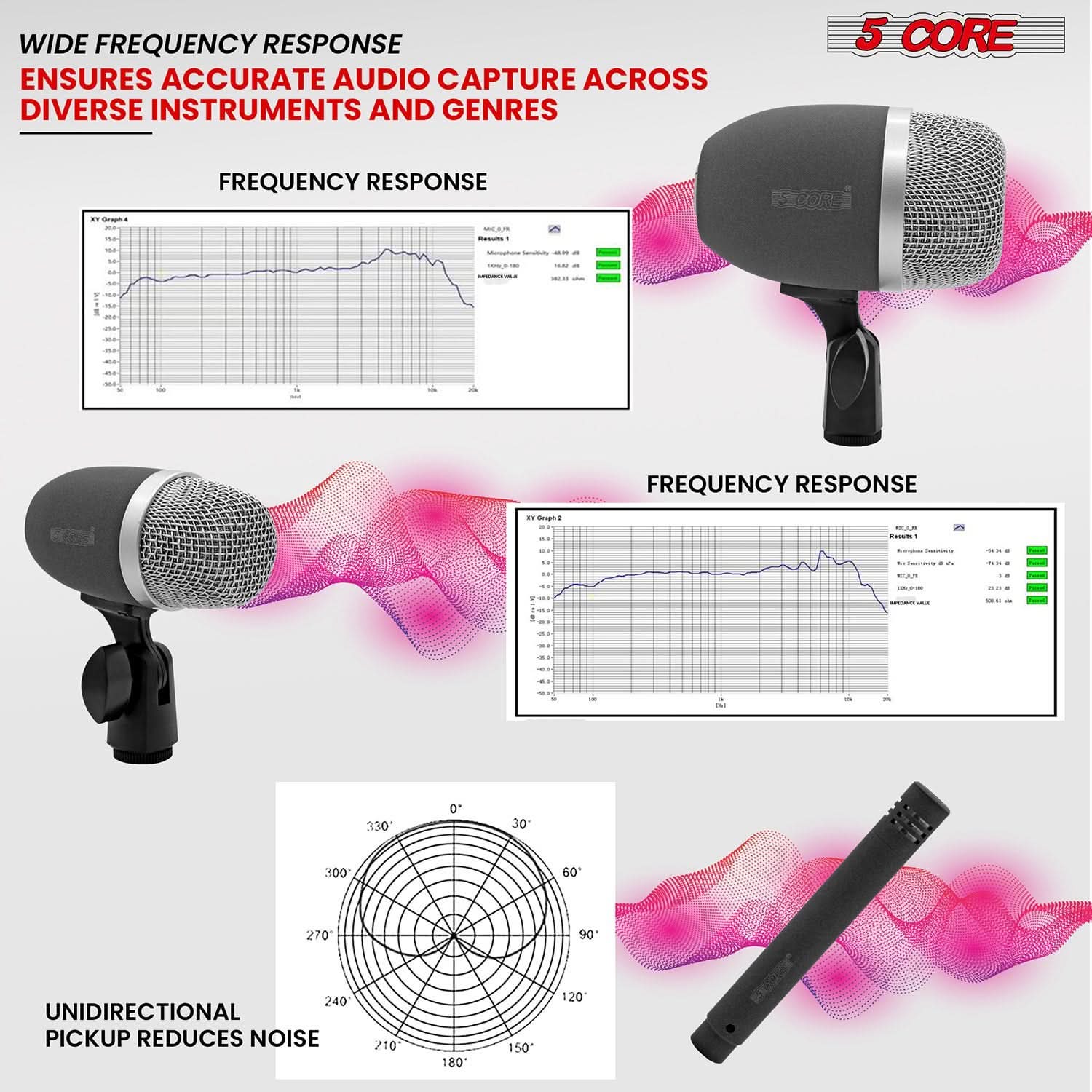 5Core Conga Mic Snare Tom Microphone Drum Kit Condenser XLR Instrument Mics XP-1